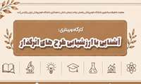 برگزاری وبینار آشنایی با ارزشیابی طرح های اثرگذار